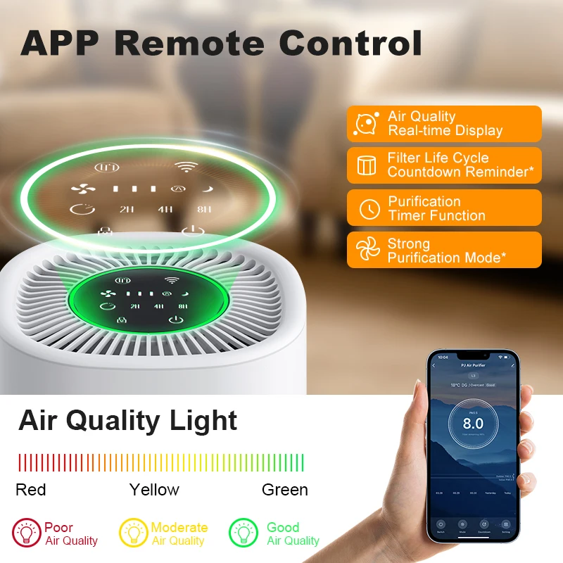 Chuboor Pj07 Air Purifier For Pet photo 5