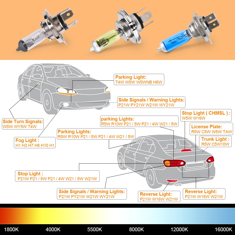 H4 55W 60W Halogen  6000K High Low Beam Light Headlight Bulb Auto P43T 6000K 12V Xenon White 9003 Lamp FISHBERG