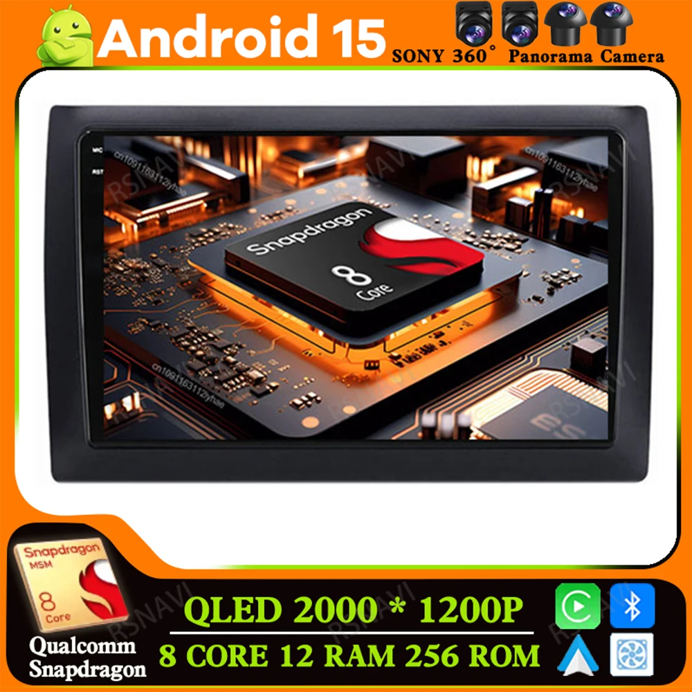 Android 15 For Fiat…