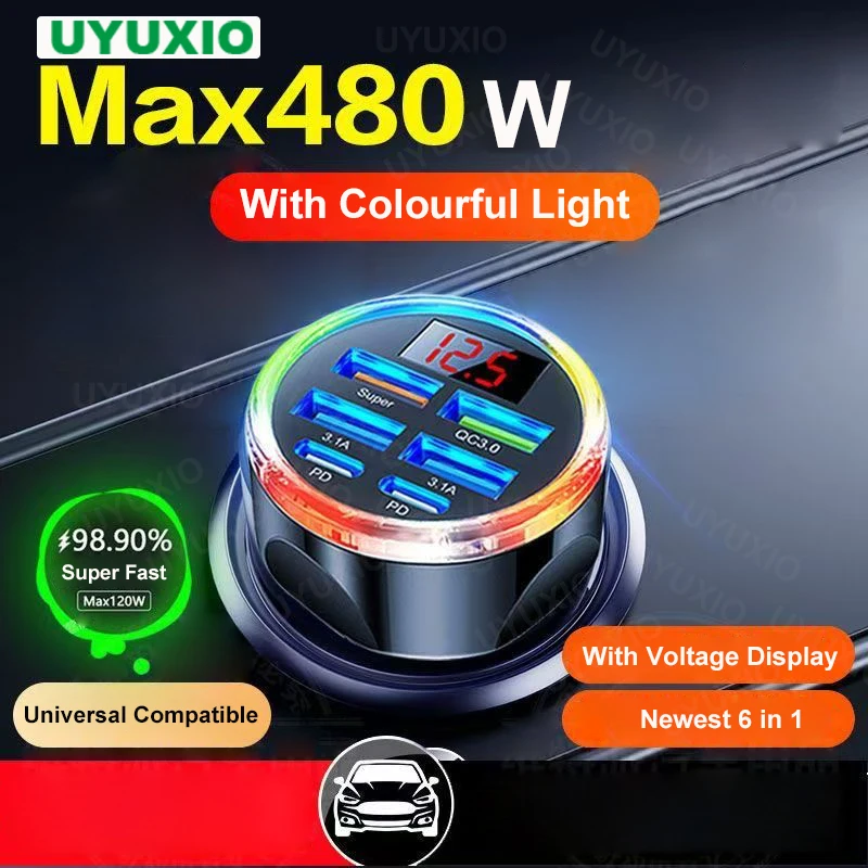 UYUXIO USB C Car Charger Adapter  Multi Port with Volt Meter  Super Fast Charge with Voltage Display for Macbook Samsung iPhone