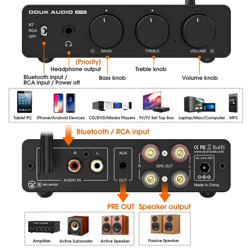 Imagen 2 del producto Douk Audio A5 PRO TPA3255 Receptor Bluetooth Amplificador Digital HiFi Clase D Amp Amplificador de Audio Estéreo