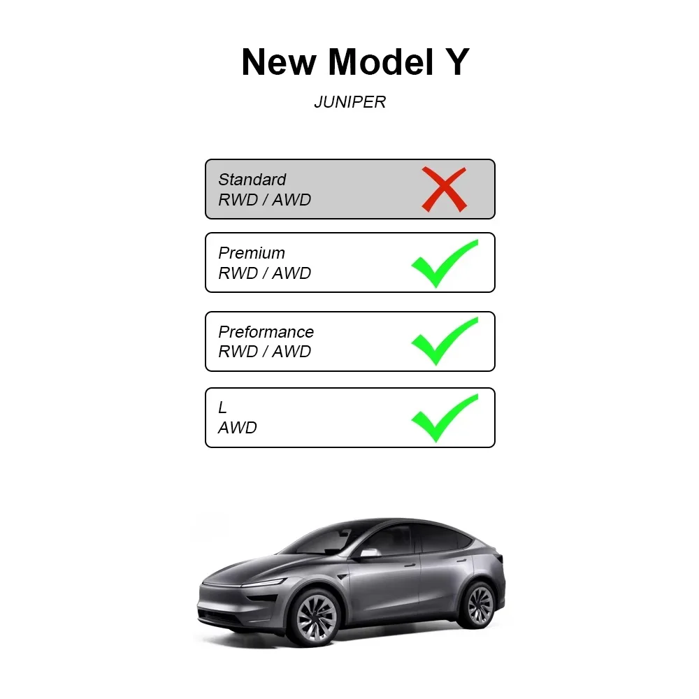 2er-Set Displayschutzfolien für vorne und hinten, passend für Tesla Model Y L 6-Sitzer Juniper Launch 2026, 16 Zoll, aus gehärtetem Glas – Detail 1