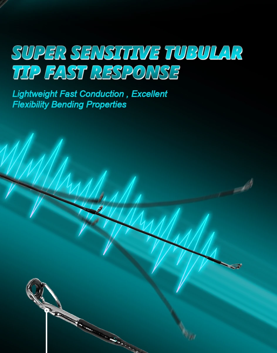 MIFINE TORNADO Ultraleichte Spinnrute 30T für Köder 0,6-3g/0,8-5g/1-6g für Süßwasser Salzwasser Forellen- und Barschangeln mit Tubular-Spitzen – Detail 8