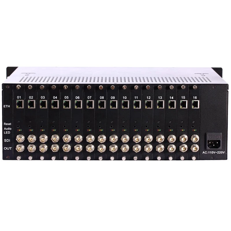2U 16-Channel Encoder SDI Input IP H.265 H.264 for  Livestream Encoder Loopout HD Radio TV Broadcasting Equipment