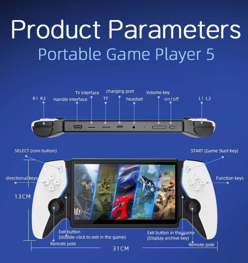 Портативная игровая приставка 5 HC8000 с HD-экраном 1024x600, 30+ эмуляторов, аркадные игры, выход HDMI, расширение памяти через TF-карту