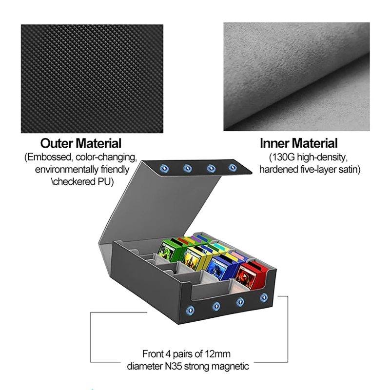 Trading Card Storage Box Large Capacity Magnetic PU Leather Card Organizer for 3000+ Cards Game Card Holder