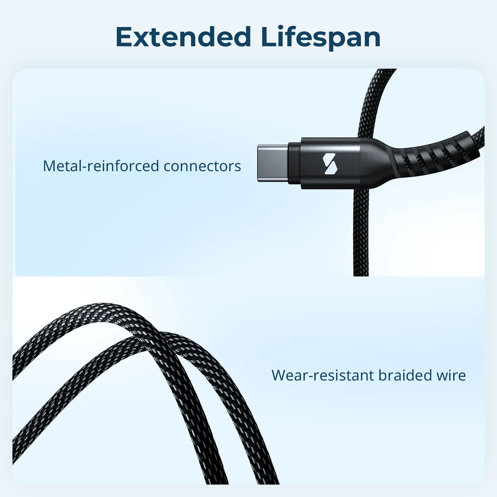 Кабель питания SmallRig 3-в-1 USB-C поддерживает быструю зарядку до 100 Вт для камер Sony для путешествий, студий, съемки на открытом воздухе -5079