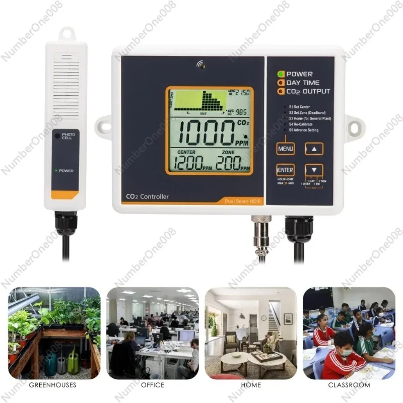 Carbon Dioxide Controller Dual-Channel NDIR Detection Sensor