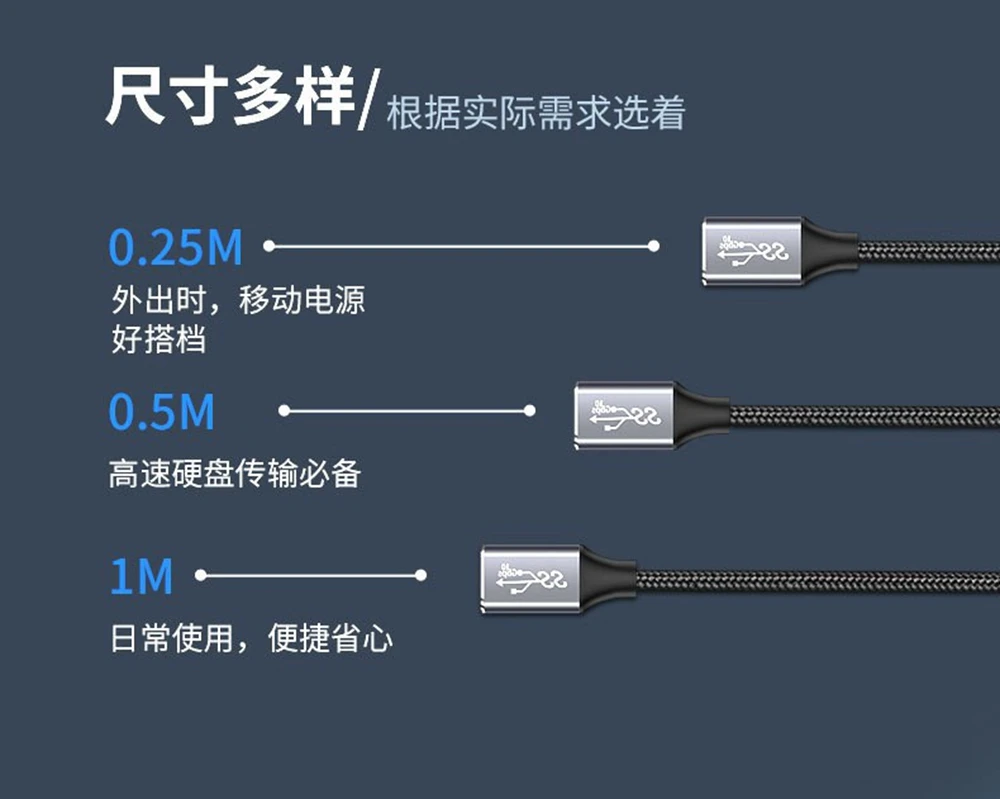 10Gbps Gen2 Type-C USB 3.1ชาย USB-C หญิง100W ชาร์จสายเคเบิล Extender การออกแบบย้อนกลับ0.2M 1 M