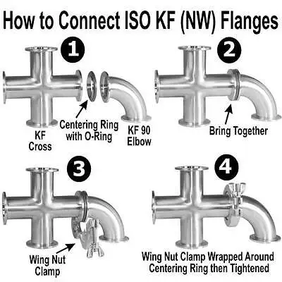5 Veel Aluminium Vacuümpomp Flens Fitting Accessoires Klem KF10 KF16