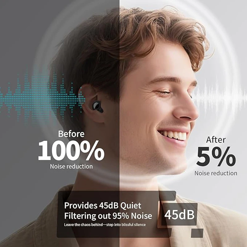 سدادات أذن هادئة للحد من الضوضاء أثناء النوم، فائقة النعومة وقابلة لإعادة الاستخدام لحماية السمع، سدادات أذن مضادة للضوضاء للحفلات الموسيقية والسفر #2