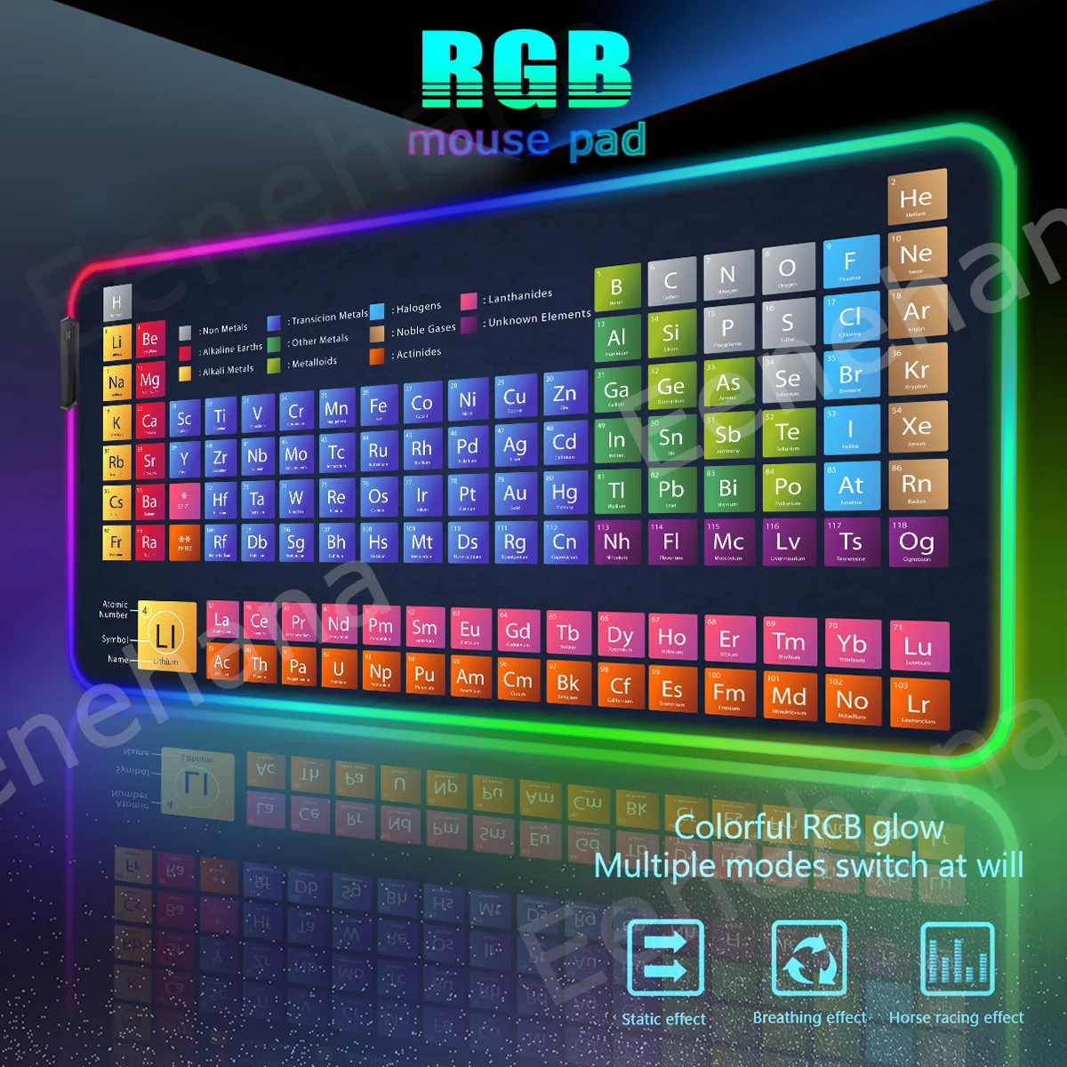 RGB Periodic Table of Chemical Elem Mouse Pad Keyboard Desk-top Mat PC Gaming Accessories LED Backlight Carpet Kawaii Home Setup