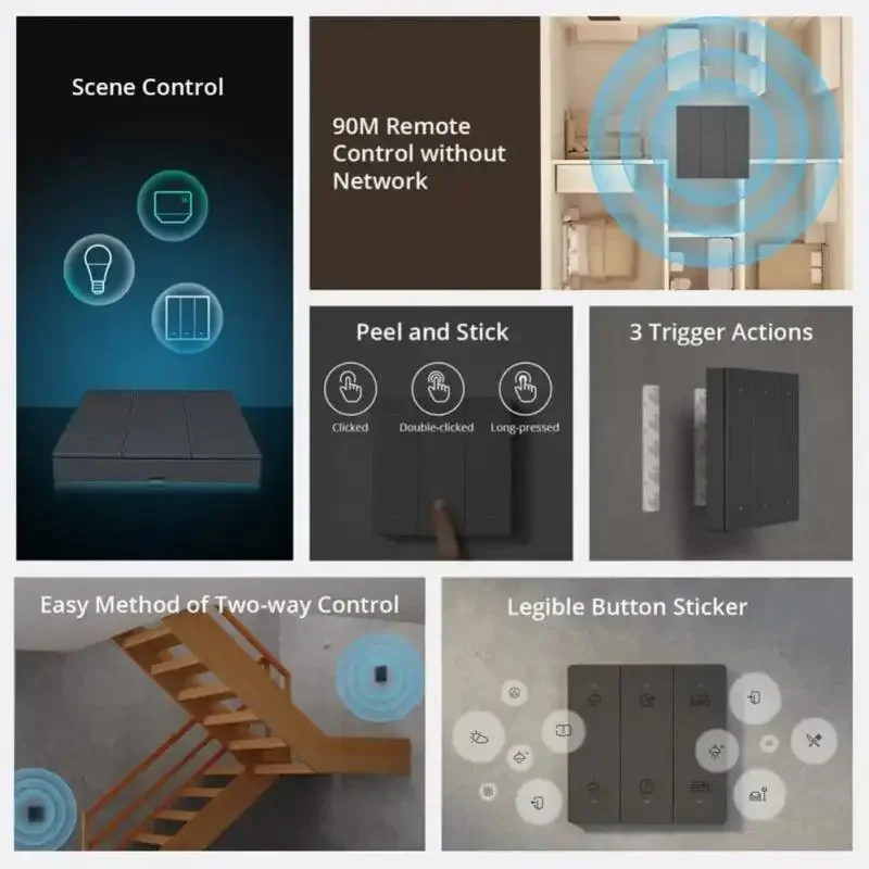 SONOFF SwitchMan R5 Беспроводной контроллер сцены Wi-Fi 6-клавишный настенный переключатель EWeLink-пульт дистанционного управления Умный дом с Alexa Google Home