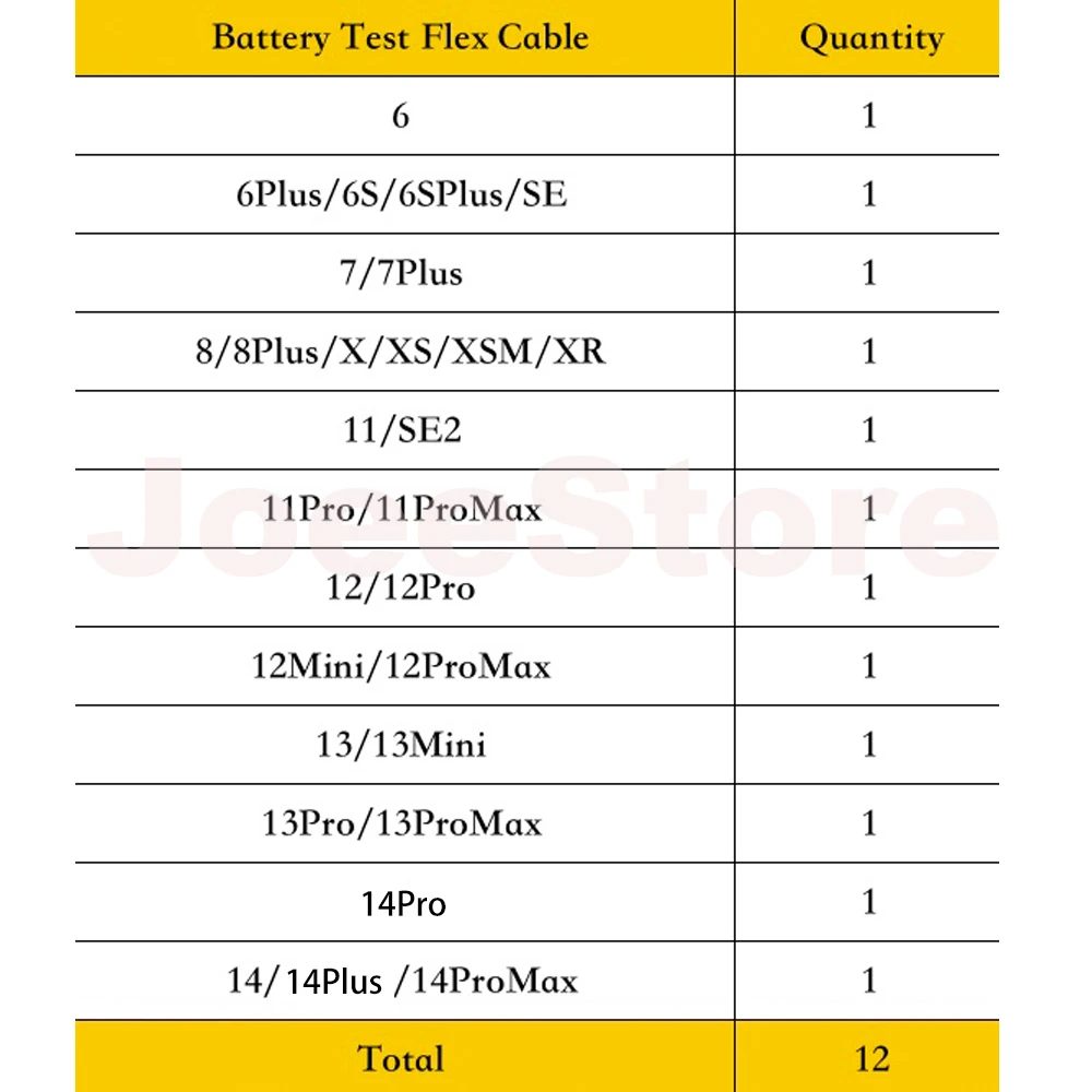 Battery Extend Test Flex for iPhone 11 12 13 14 Pro MAX Mini X XS XR 8 6 7 Plus Battery Extension Testing Cable Repair Parts