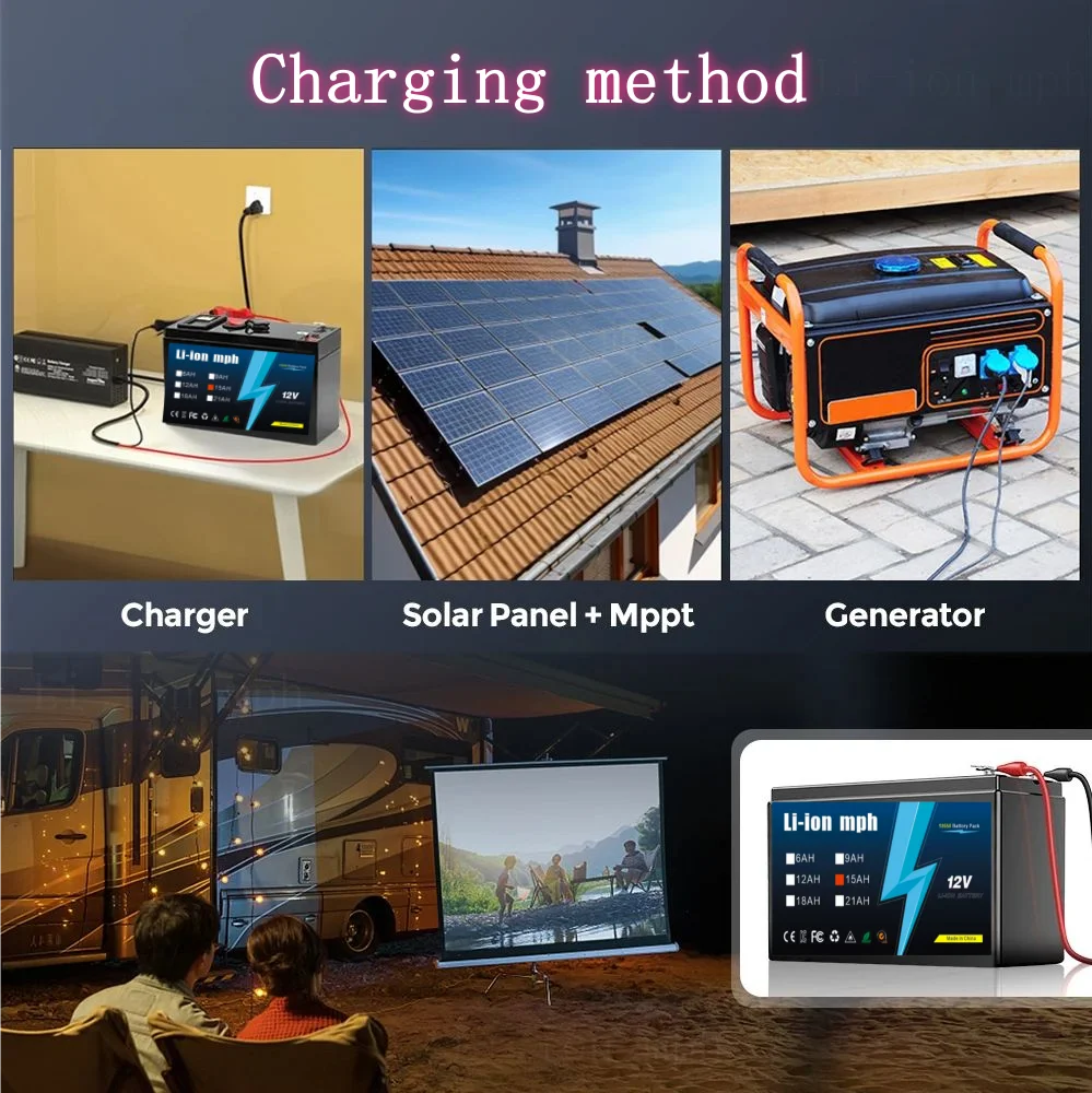 (Home energy storage)(Outdoor charging)🚐12V 6-21AH Lithium Battery w/ BMS | RV, Boat, Solar & Off-Grid System Power Supply