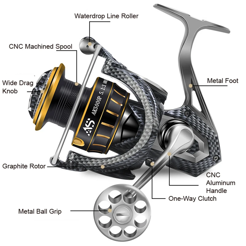 Metal Spinning Fishing Reel, Saltwater Equipment, High Profile, Stainless Steel Bearing for Coils Rod, All Boat, 3000, 5000,7000