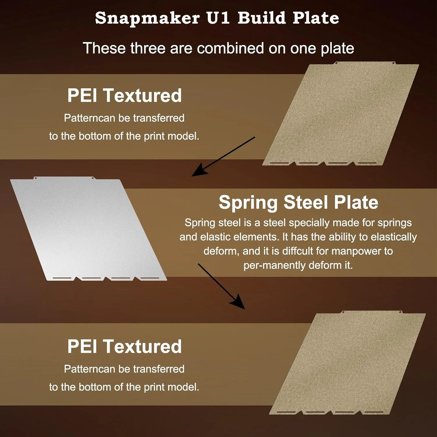 

U1 Build Plate Textured PEI for Snapmaker U1 276x293mm Double Sided PEI Flexible Spring Steel Sheet Print Plate Good Adhesion