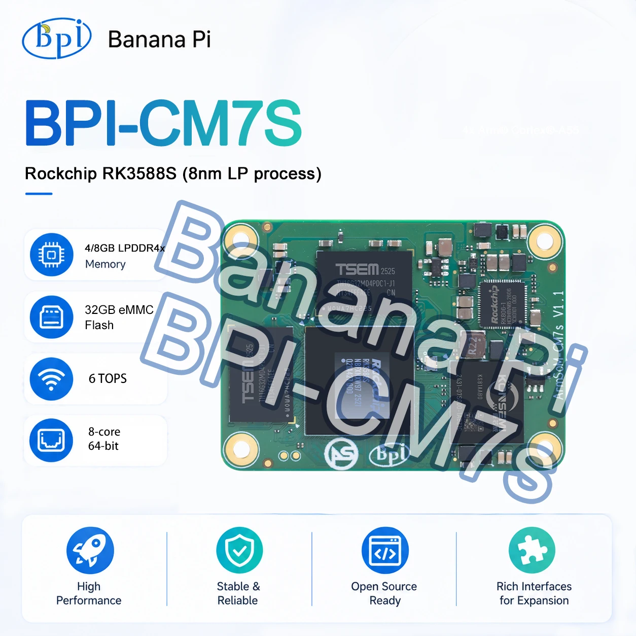 Banana Pi BPI-CM7s Rockchip RK3588S 4/8G LPDDR4 32G eMMC ARM Mali-G610 3D GPU 8nm LP process 8-core 64-bit 6 TOPS Computer modul