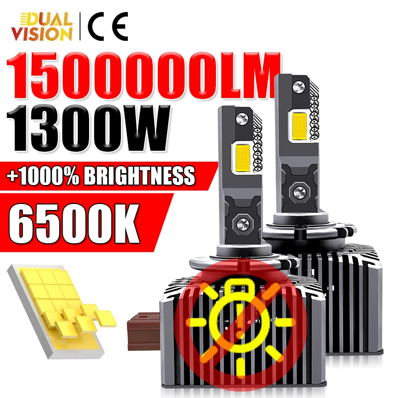 D1S D3S LED Headlights Canbus D3S D5S D8S D1R D3R Car Xenon Lamps 1:1 Led Lights Two-sided CSP Chips 1300W 6500K White Auto Lamp