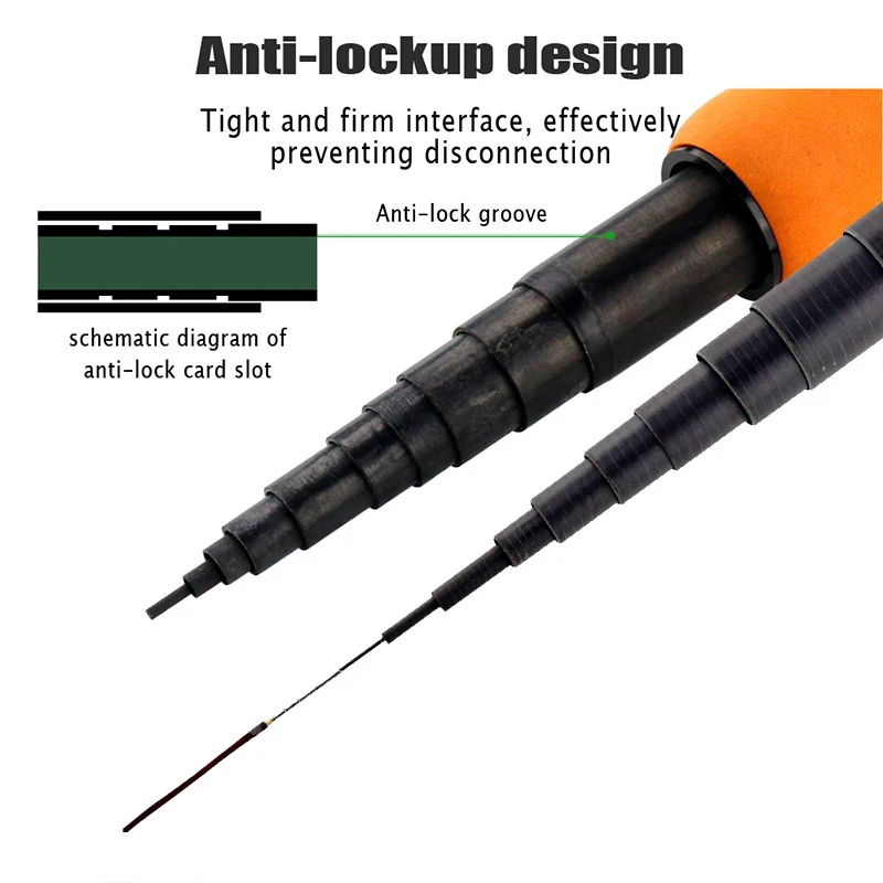 BAKAWA 잉어 피더 낚싯대, 탄소 섬유 텔레스코픽 핸드 폴, 스트림 로드 태클 페스카, 3.6M, 4.5M, 5.4M, 6.3M, 7.2M