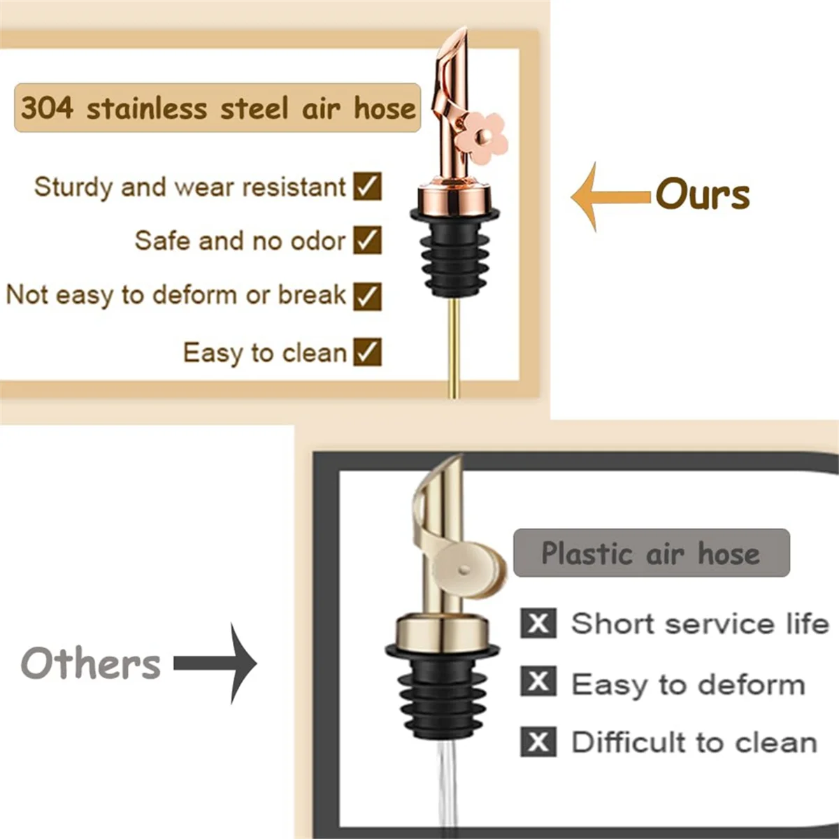 ONCE Beccuccio per erogatore di olio d'oliva da 4 pezzi, beccucci per versare olio di ricambio con versatori per bottiglie dal design a prova di perdite Argento