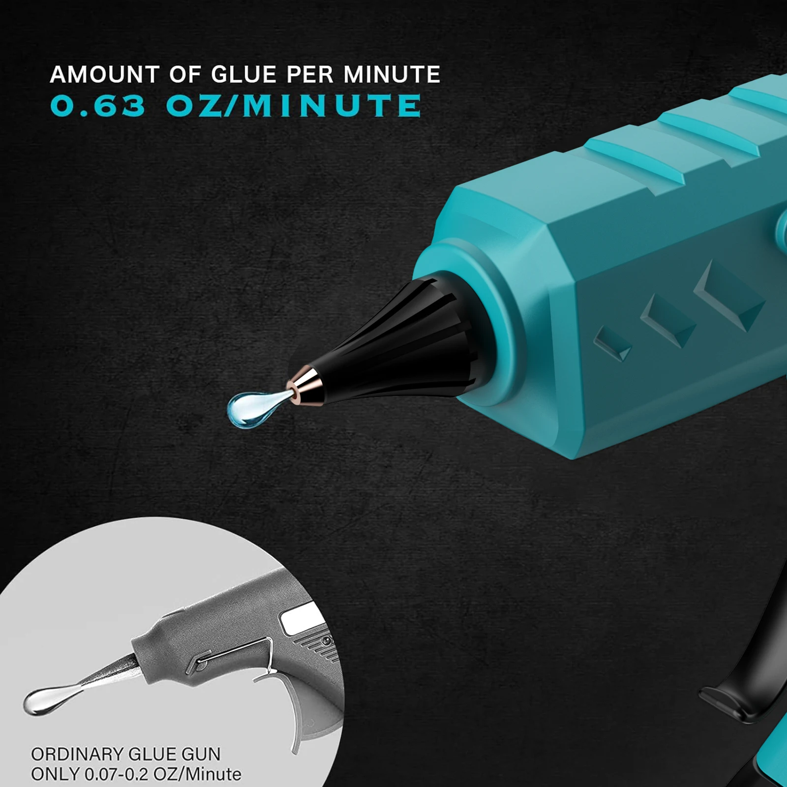 100W Cordless Hot Glue Gun Compatible with Makita 18V Battery High Temp Electric Power Glue Gun with 10PCS Glue Sticks