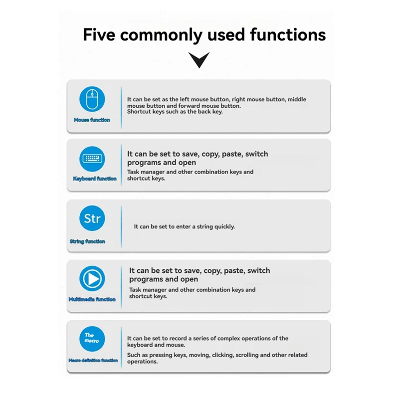 AA60-Foot 컨트롤러 페달 스위치 USB 방수 이미지 수집 풋 페달 키보드 스위치 페달 스위치