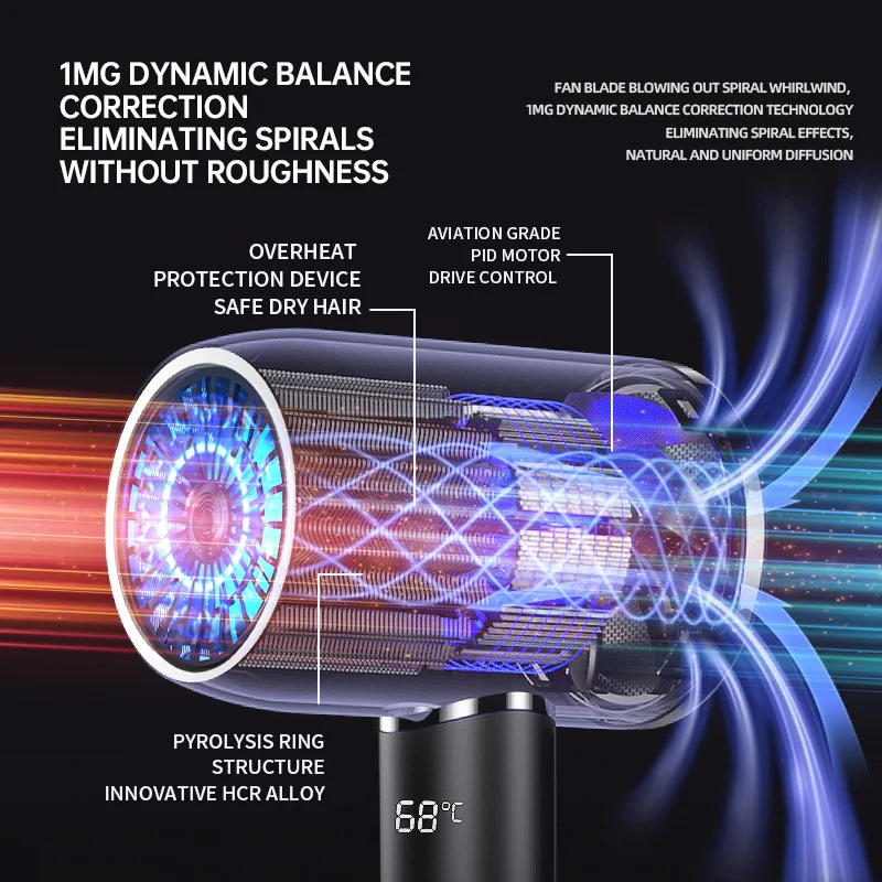 High-speed Hair Dryer 2400W High-power Silent Hair Dryer Household Appliances Negative Ion Hair Care Corrugated Wire Heating