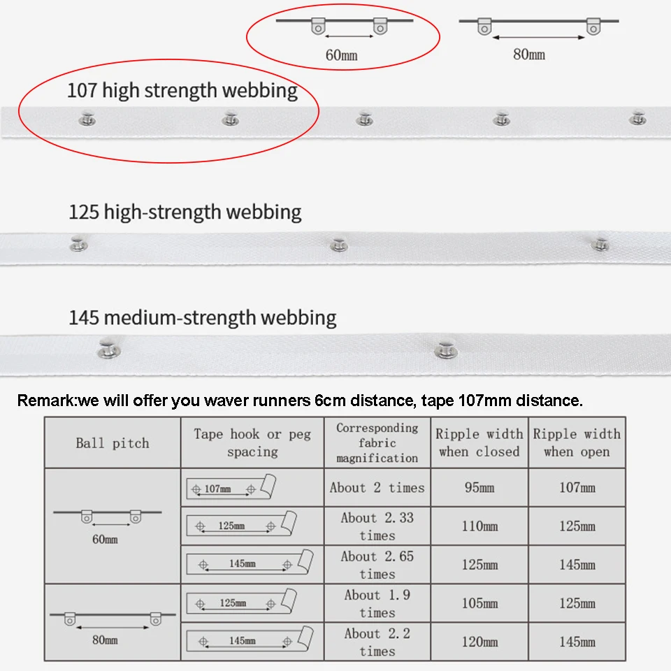 Niestandardowy drążek do zasłon S wave Ripple Fold Curtain Cornice For Tuya WiFi Zigbee curtain engine Smart Home Electric Curtain System