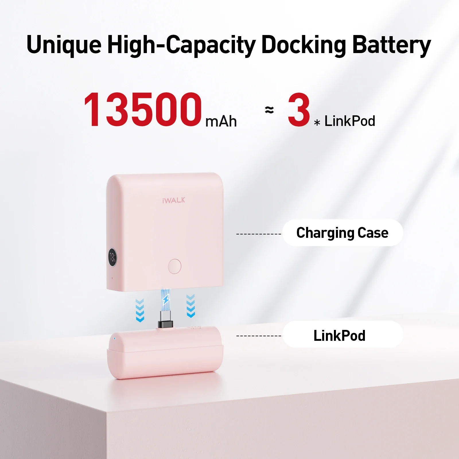 iWALK 13500mAh TYPE-C Power Banks Portable Battery Charger Bank Fast Charge  Large Powerbank External Mobile Wireless Camping