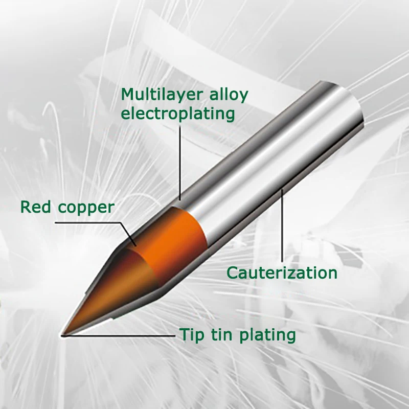 Soldering Iron Tip Pro\'skit 5SI-216N B/K/I/3C/4C for SS-206 SS-207 Internally Copper Alloy Heating Core Component Accessories