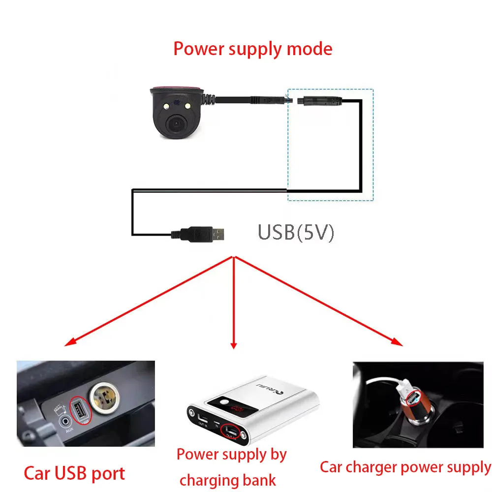 USB Wireless Blind Spot Front Rear Side View DVR Camera WiFi Backup Camera HD Backup Camera Automotive General