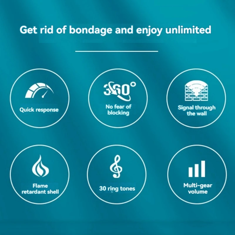 24 時間配達インテリジェントワイヤレスドアベル Type-C ドアベル配線不要 30 ソングリングドアベルホームベッドケア C