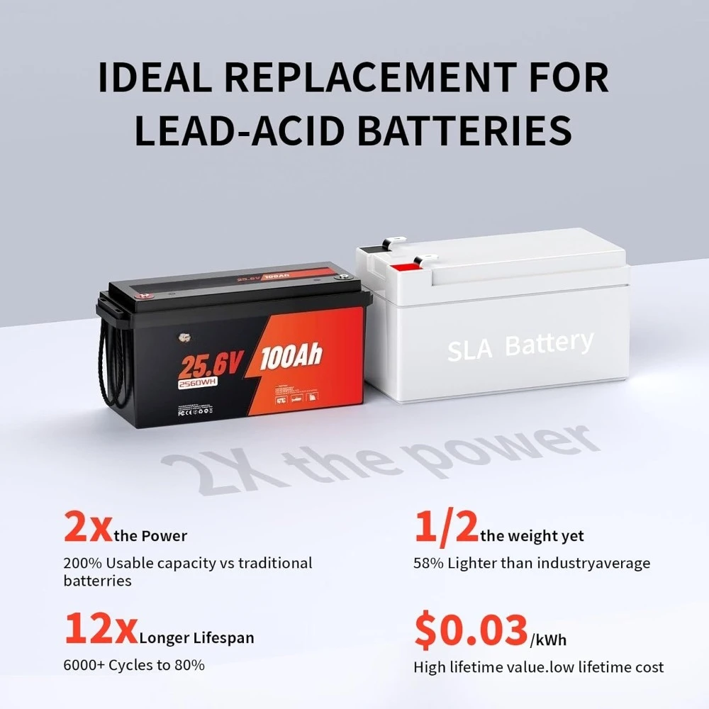 Batteria LiFePO4 a ciclo profondo 24 V 100 Ah 2,56 kW con autonomia più lunga, BMS 100 A integrato, da 4000 a 15000 cicli, potenza di carico massima 2,56 kW