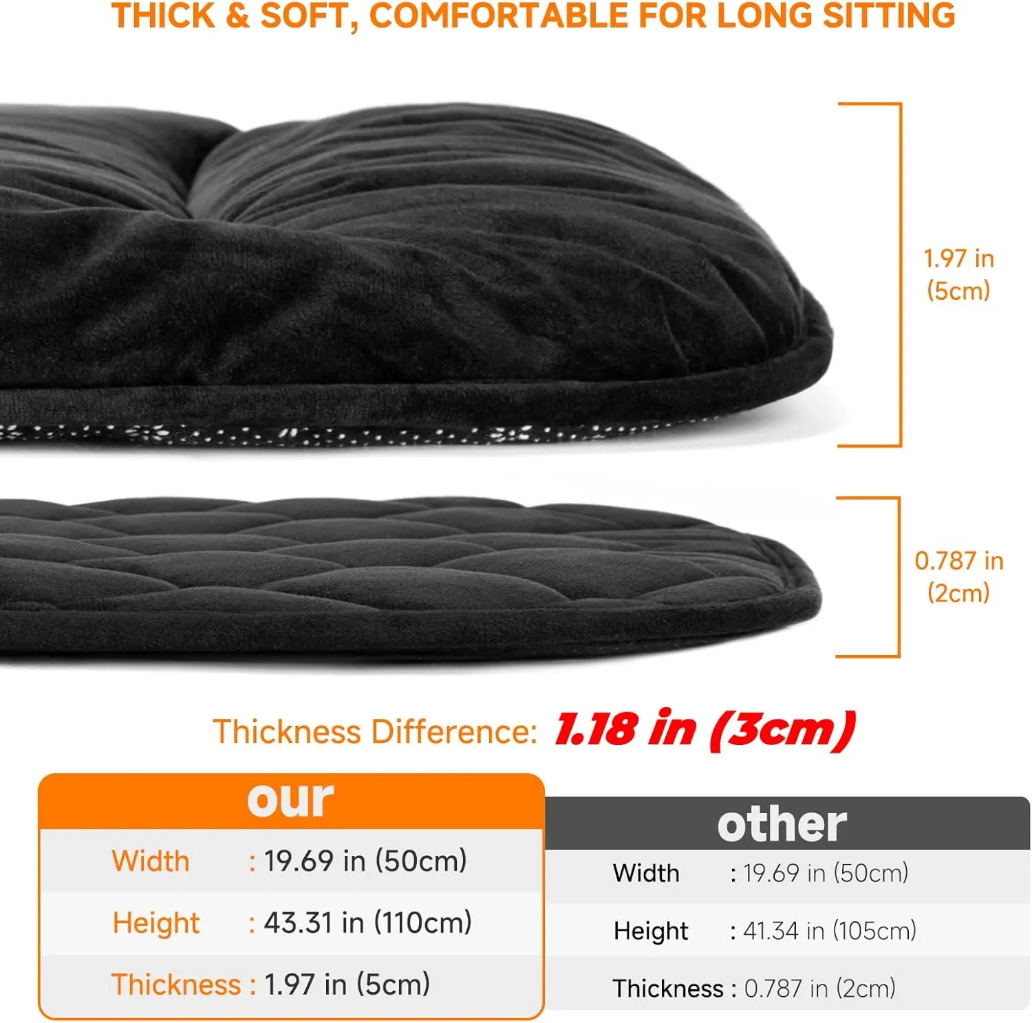 غطاء مقعد Canreal ساخن للسيارات، سخان مقعد شتوي عالمي، أسود (عبوة واحدة)