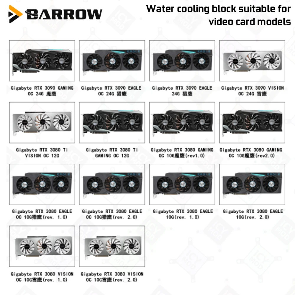Barrow Video Cards Water Cooler BS-GIG3090-PA2 GIGABYTE 3090/3080 GAMING EAGLE VISION OC GPU Block PC Liquid Cooling Building