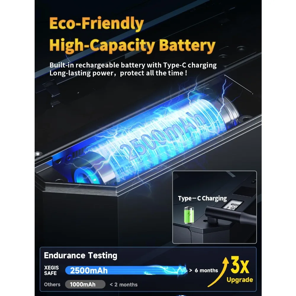 Caja fuerte para pistola biométrica con venas de palma del mundo, desbloqueo inteligente de [0.09s] [10X militar anti-fría/gota], caja fuerte para pistola con teclado + llave L