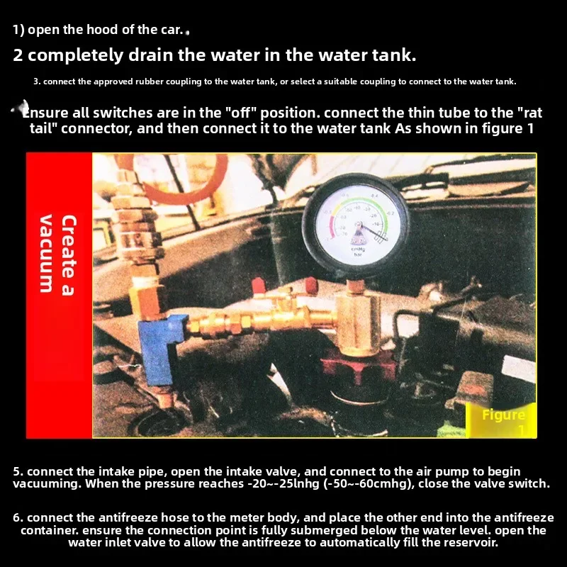2026 Testing Machine Hand Tool Combination Filler Water Tank Coolant Replacement Tool, Automotive Antifreeze Replacement Tool To