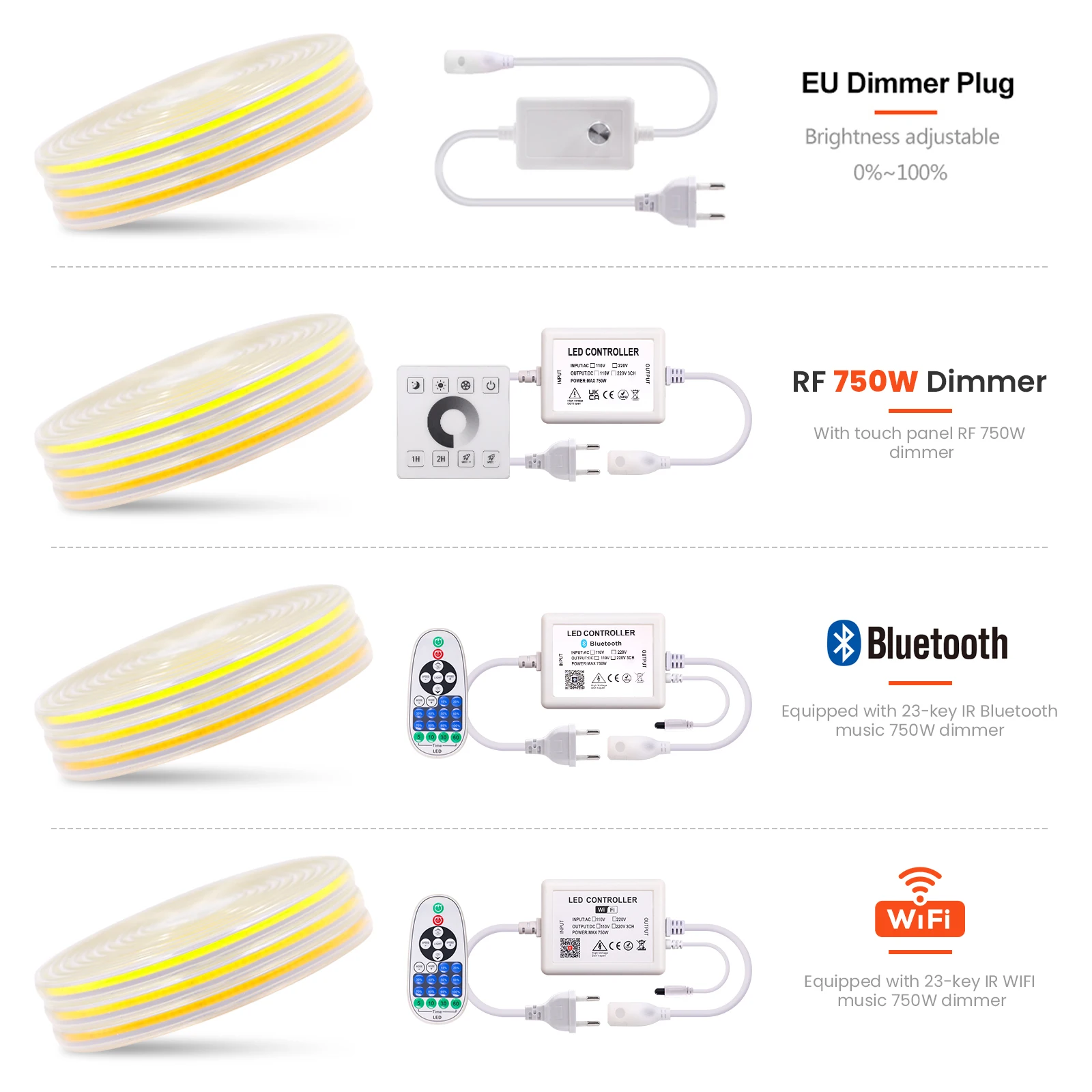 Imagem -02 - Dimmable Diodo Fita Flexível Fita Led Light Fita Stripe Bluetooth à Prova Dágua Tuya Wifi Alexa Controle ac 220v Ip65