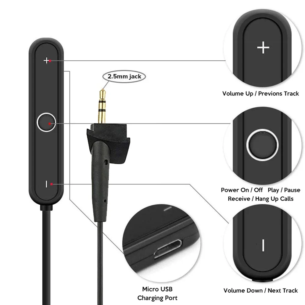 Thay Thế Con Lăn Chuột Phím Cuộn Cho Corsair Sabre Ironclaw Đậm Core RGB Pro SE Có Dây Chuột Không Dây