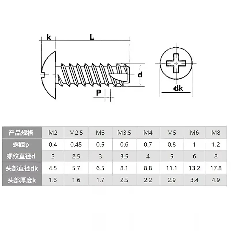304 Stainless Steel/Carbon Steel M2 M2.3 M2.6 M3 M3.5 M4 M5 Phillips Recessed Flat Mushroom Head Self Taping Screw Cut End Screw
