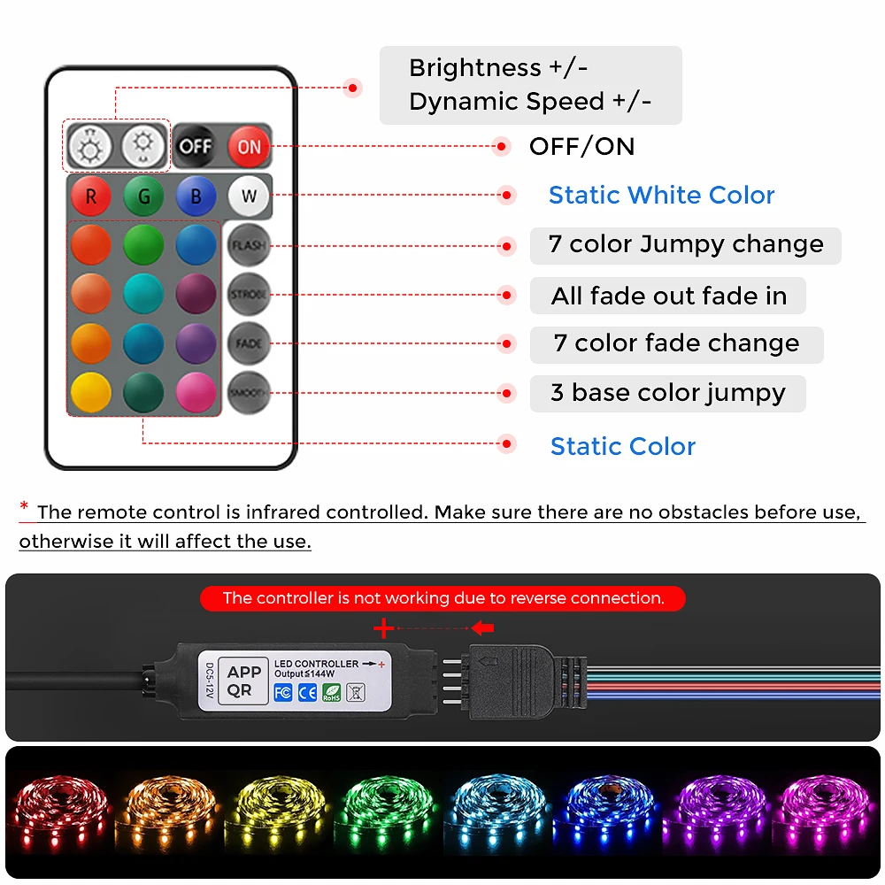 USB RGB 3535 Led Light Strip 5V Color Changing Strip Light, Bluetooth APP Control Synchronizacja muzyki do pokoju Dekoracja wnętrz domu