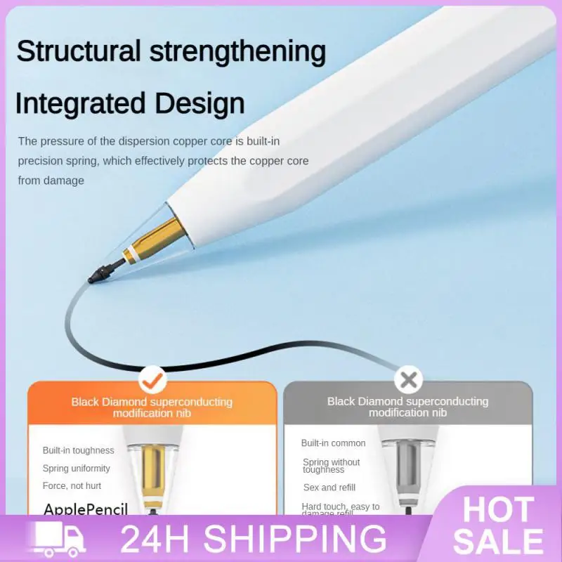 Replace Pen Tip Plastic Mute Pencil Feel Wear Resistance Anti-slip Capacitive Pen Capacitive Pen Nib White Shell Transparent