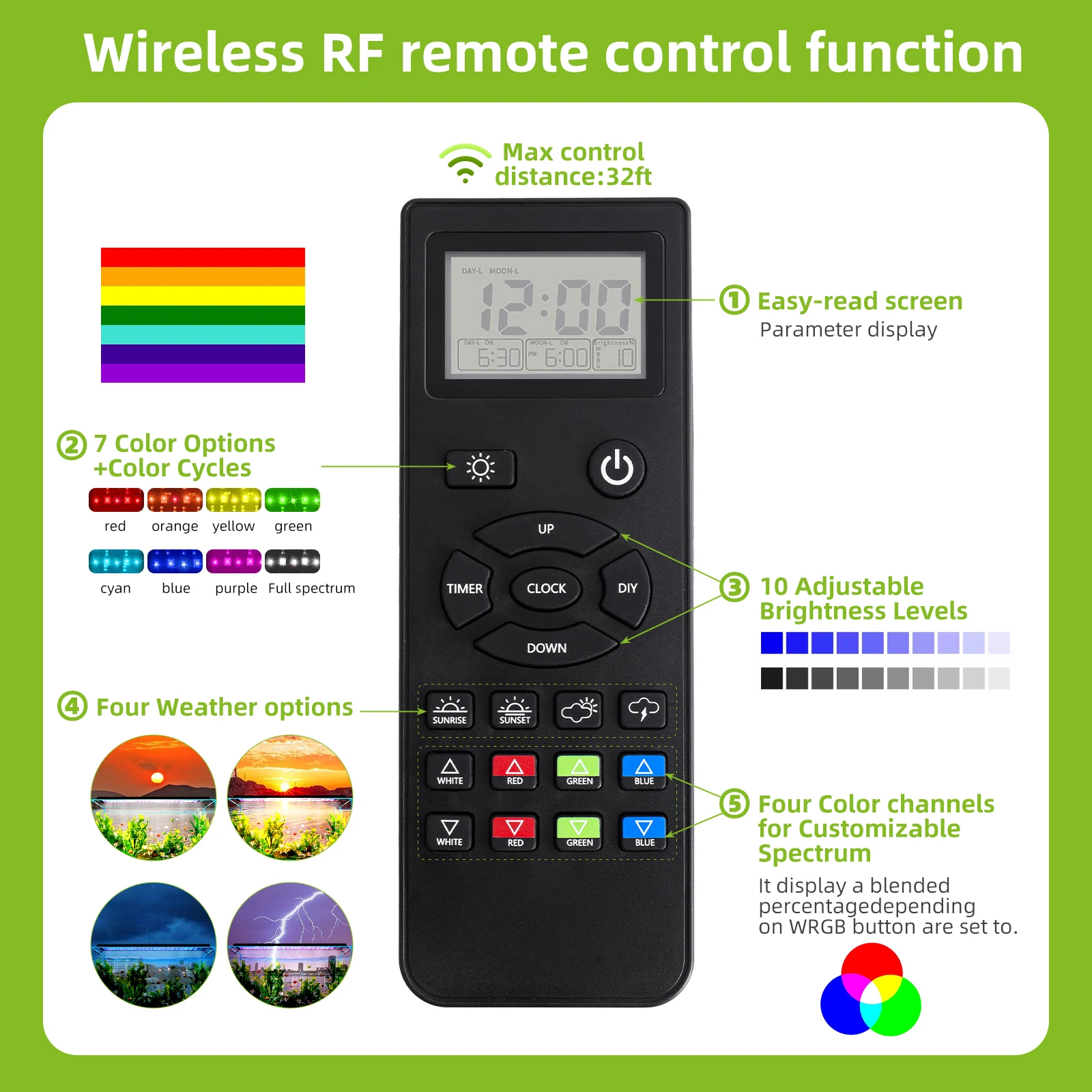 Thumbnail 2 - #33 Trending Aquarium Lighting Right Now