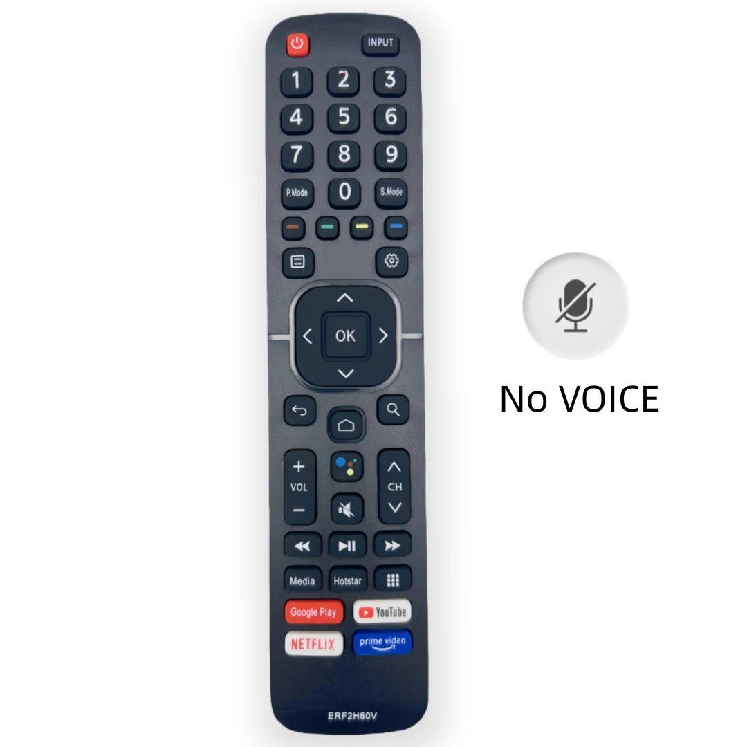 Replacement Remote …