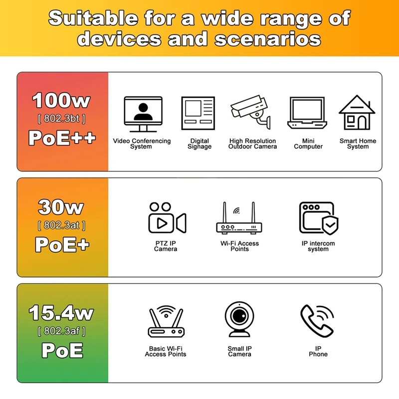 CAT7 for Keystone RJ45 Module Socket LAN Cable Hot Sale in Stock