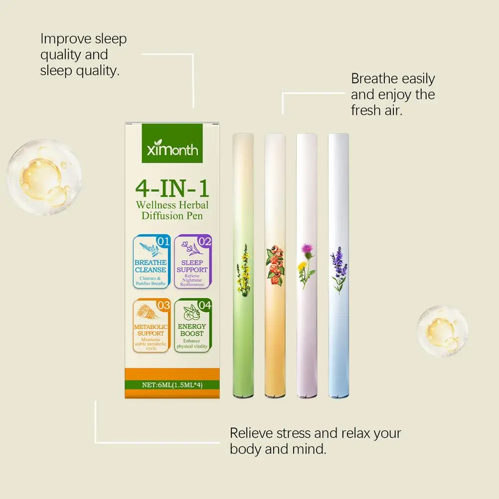 

Herbal Lung Purifier Protect Liver Cleansing Stick Relieve Fatigue Drowsiness Refreshing Mint Essential Oil Energy Bar 4PCS/Set