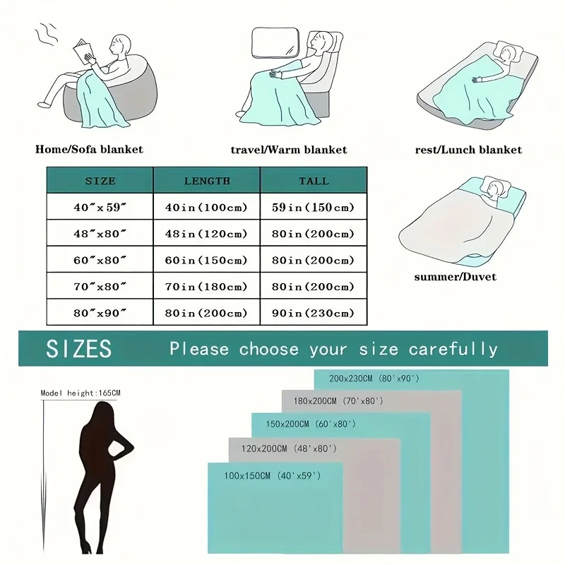 Thumbnail 3 - #56 Ranked Blanket Throws Picks in 2026