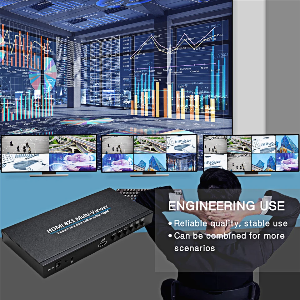 Navceker kompatybilny z HDMI Multiviewer 4K 4 w 8 w 1 wyjście 1080P Quad Screen Multi Viewer HDMI multi-viewer bezproblemowy przełącznik z IR