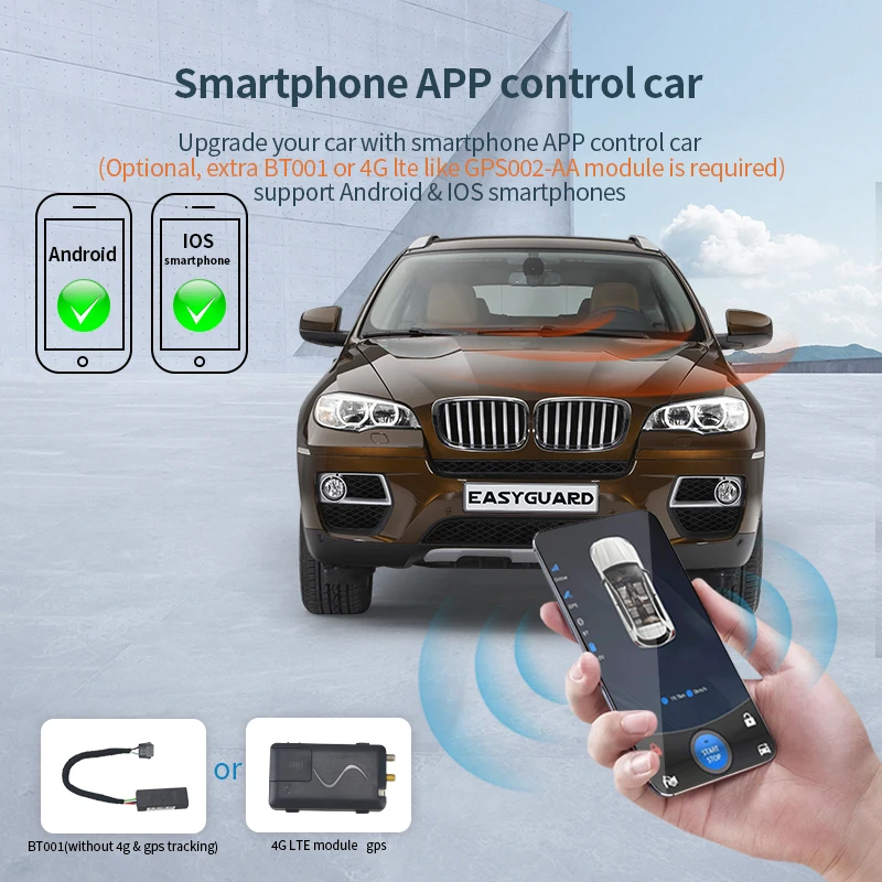 EASYGUARD D3 Software Semi Plug And Play PKE Kit adatto per BMW 2019-2022 Avviamento motore remoto CANBUS